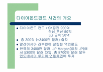 [수학과 현대사회] 다이아몬드펀드 사건-2