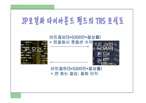 [수학과 현대사회] 다이아몬드펀드 사건-6