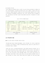 [인사관리] 직무설계-6