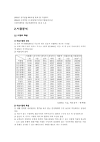 [마케팅] 블루클럽 성공분석 및 문제점 , 해결책-4