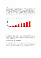 [마케팅] 블루클럽 성공분석 및 문제점 , 해결책-6