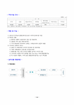 [유통관리] 도매업현황의 현황과 발전방향 - 농수산시장-12