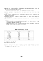 [유통관리] 도매업현황의 현황과 발전방향 - 농수산시장-20