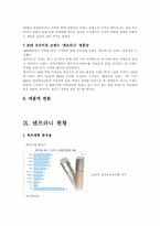 [마케팅] 20대연령의 여성을 타켓으로 한 `엔프라니`의 마케팅성공사례-17