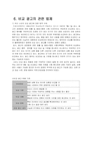 [광고론] 비교광고에 대해서-15