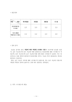 [조직론] 직무스트레스의 원인과 해결방법-14