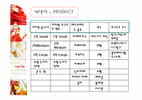 [마케팅] 레드망고 `RED MANGO`의 마케팅분석-13