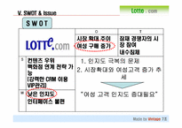 [마케팅] 롯데닷컴 마케팅전략-19