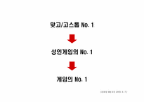 [마케팅] 게임사이트 `피망` 마케팅전략-13