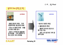[마케팅] 이마트와 월마트 마케팅분석-18