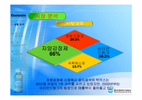 [마케팅기획서] 동아제약 박카스 마케팅기획서-4