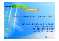 [마케팅기획서] 동아제약 박카스 마케팅기획서-9