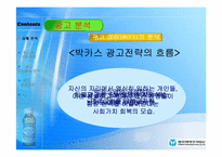 [마케팅기획서] 동아제약 박카스 마케팅기획서-10