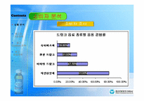 [마케팅기획서] 동아제약 박카스 마케팅기획서-16