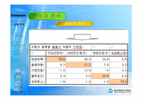 [마케팅기획서] 동아제약 박카스 마케팅기획서-17