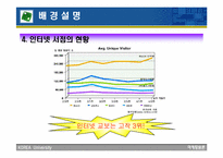 [마케팅] 온라인교보문고 향후전략 및 전망-7