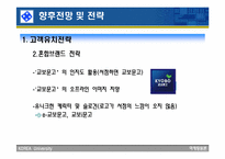 [마케팅] 온라인교보문고 향후전략 및 전망-14