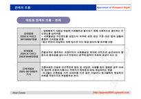 [감정평가이론] 조망권의 평가-11