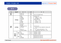 [감정평가이론] 조망권의 평가-17
