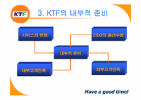 [경영분석] KTF 고객만족경영-18