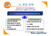 [경영분석] KTF 고객만족경영-19