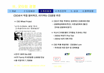 [고객만족경영] KTF 굿타임경영-16