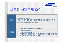 삼성전자의 해외사업조직-7