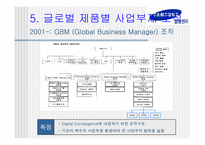 삼성전자의 해외사업조직-17
