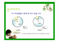 [경영전략] 더페이스샵 `THEFACESHOP` 경영전략방안-16
