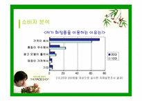 [경영전략] 더페이스샵 `THEFACESHOP` 경영전략방안-17