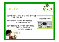 [경영전략] 더페이스샵 `THEFACESHOP` 경영전략방안-20