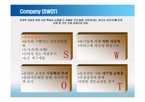 인터파크 마케팅전략-7