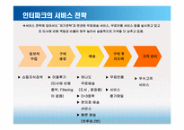 인터파크 마케팅전략-11