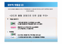 인터파크 마케팅전략-19