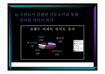 [마케팅전략] GS건설 `Xi 자이`의 마케팅전략분석-10