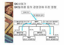 [재무관리] 외국투기자본의 허와 실 -헤지펀드-9