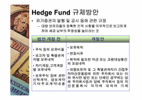 [재무관리] 외국투기자본의 허와 실 -헤지펀드-10