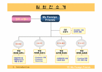 [창업계획서] 외국어교습중개업 사업계획서-6