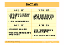 [창업계획서] 외국어교습중개업 사업계획서-15