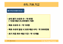 [창업계획서] 외국어교습중개업 사업계획서-18