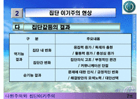 [노사관계] 다원주의와 집단이기주의-13