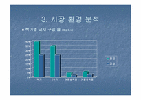 [사업계획서] 대학온라인헌책방 사업계획서-7