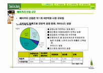 [마케팅] 뚜레쥬르 분석-8