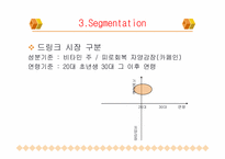 광동제약 비타500 마케팅전략-6