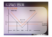 [국제금융론] 통합옵션시장-10