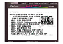 [국제경영] 로레알 LOREAL 국제경영-6