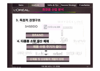 [국제경영] 로레알 LOREAL 국제경영-10