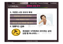 [국제경영] 로레알 LOREAL 국제경영-11