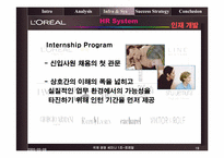 [국제경영] 로레알 LOREAL 국제경영-19