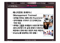 [국제경영] 로레알 LOREAL 국제경영-20